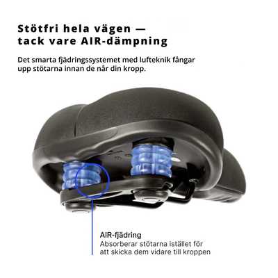 NordicZon Sadel - För maximal komfort