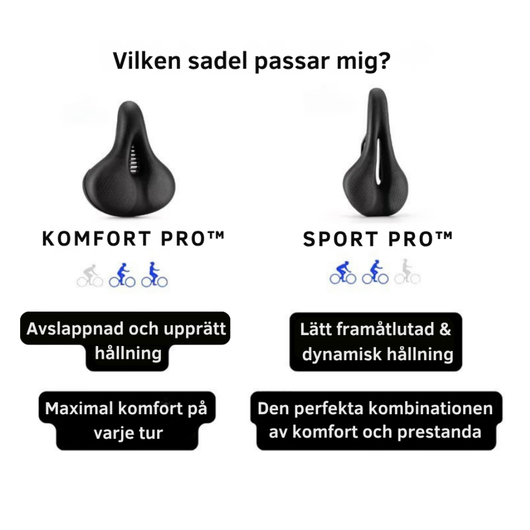 NordicZon Sadel - För maximal komfort